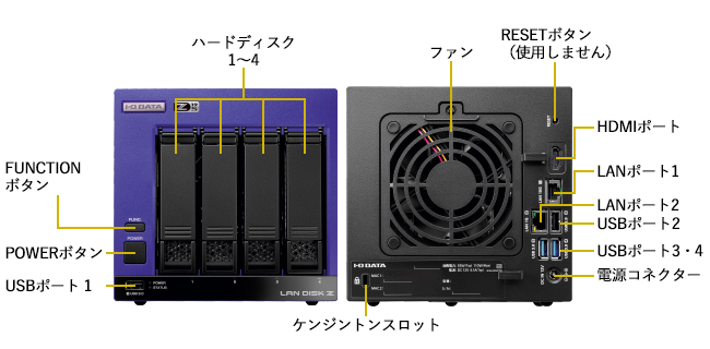 LAN DISK（HDL4-Z19SATAシリーズ）仕様 | 法人・企業向けNAS（Windows OSモデル） | IODATA アイ・オー