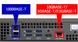 10GbE対応のLANポートを標準搭載