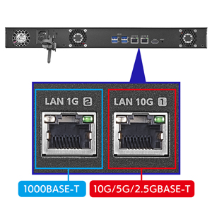 10GbE／5GbE／2.5GbEインターフェイスを標準搭載