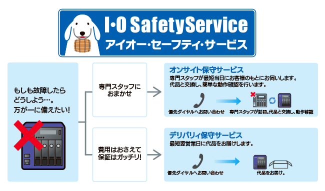 ISSイメージ