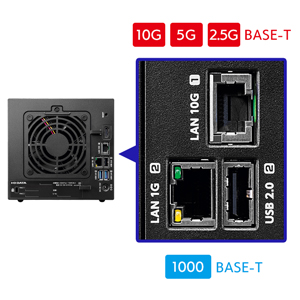 10GbE／5GbE／2.5GbEインターフェースを標準搭載