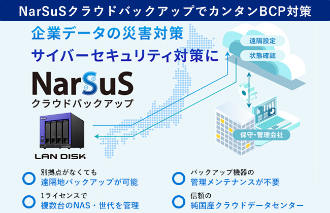 NarSuSクラウドバックアップで簡単BCP対策