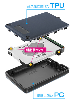 衝撃からデータを守る耐衝撃ボディ