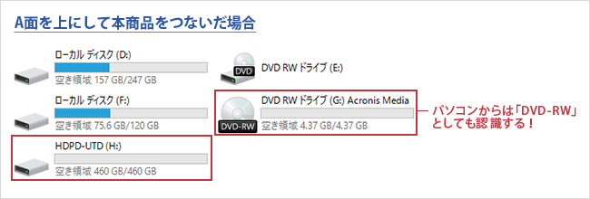 「仮想DVD-RW機能」で保存！