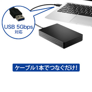 ケーブル1本でパソコンとつなぐだけ!