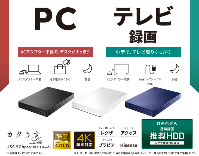 HDPH-UTVシリーズ