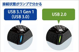 HDPT-UTシリーズ | ポータブルHDD | IODATA アイ・オー・データ機器