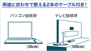 HDPT-UTSシリーズ | ポータブルHDD | IODATA アイ・オー・データ機器