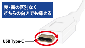 表・裏の区別なく挿せるUSB Type-Cコネクター