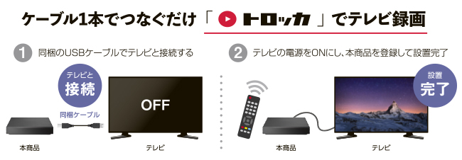 「トロッカ」をプラスして、お家のテレビで録画を楽しもう