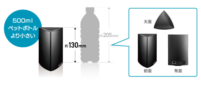 500mlペットボトルより小さいコンパクト設計