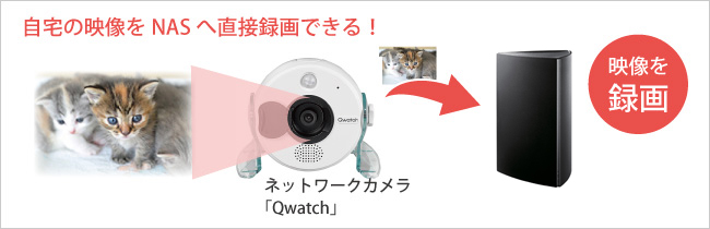 Qwatchの録画先に！