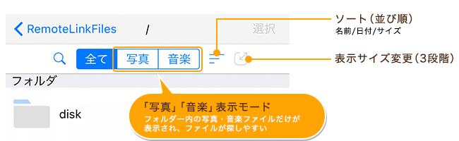 タッチ操作で保存されたデータを検索したり、写真や動画、音楽を再生して楽しむことができます