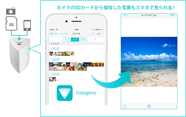 カメラのSDカードから保存した写真もスマホで見られる