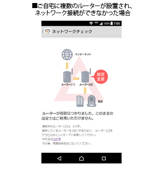 リご自宅に複数のルーターが設置され、ネットワーク接続ができなかった場合