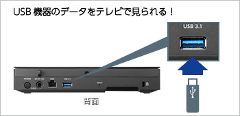 USB機器に保存した写真や動画も、テレビで鑑賞