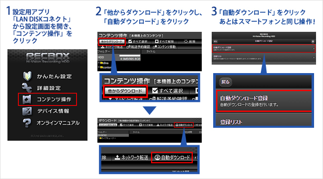 自動ダビング対応！対応機器なら、ダビング操作不要