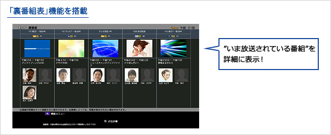 「裏番組表」機能を搭載
