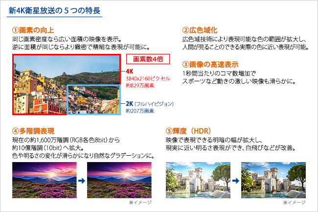 56％以上節約 アイ オー データ 4Kチューナー 新4K衛星放送対応 録画用HDDセット レコーダー ブラック リモコン付 土日サポート  日本メーカー H