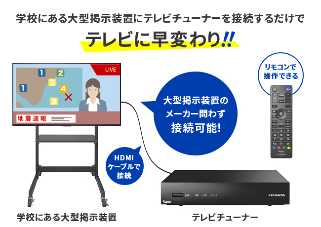 値下げしました）PT3 TVチューナー