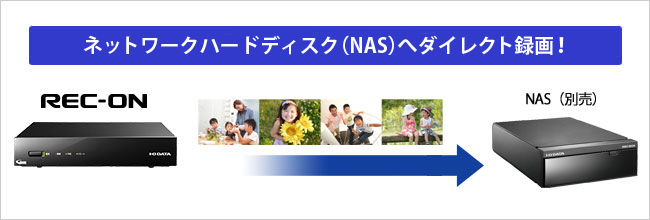 NASへ直接録画ができる