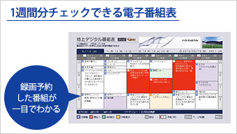 録画予約した番組が一目でわかる番組表