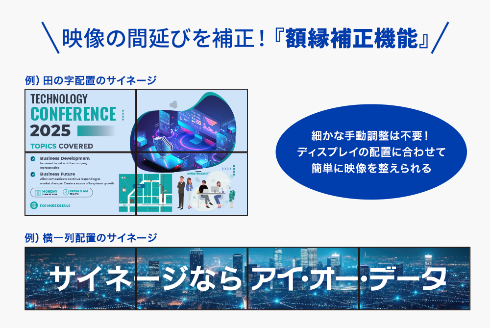 サイネージ映像の間延びを”自動”で解消！