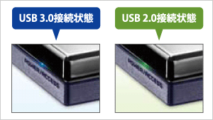 USB 3.0/2.0の接続状態が一目でわかる！