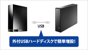 外付USBハードディスクで簡単増設！