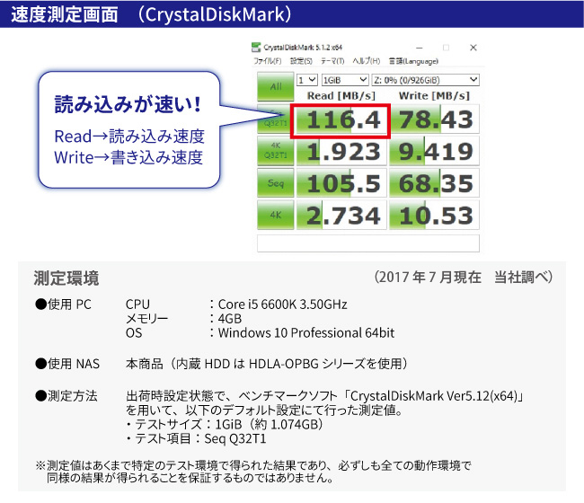 高性能CPUで高速転送！