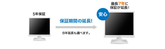 保証期間延長のイメージ図