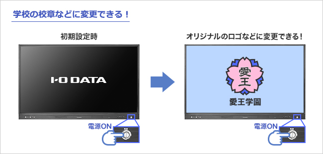 要見積]アイ・オー・データ機器 IWB-651EB 65型 3840×2160 HDMI、DisplayPort ブラック スピーカー 通販 