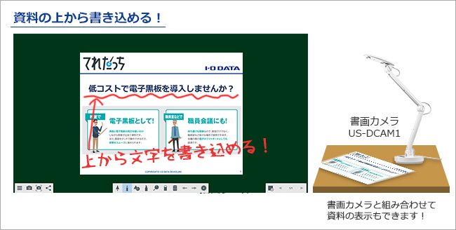 資料やカメラ映像を取り込んで上から書き込める！