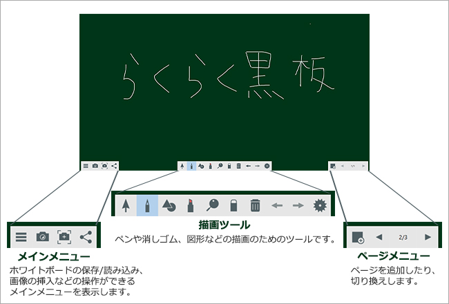 手書きの文字を自動的にキレイに！