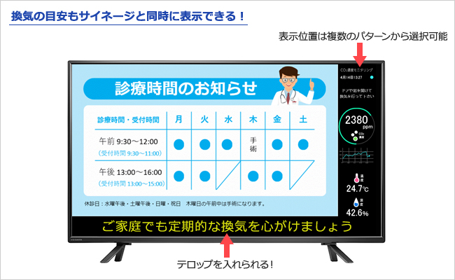 換気の目安もサイネージと同時に表示できる！