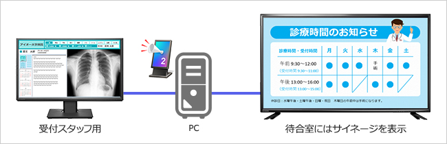 利用シーン：病院の受付など