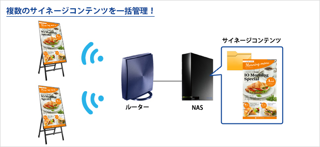 ネットワーク上のコンテンツも使用できる！