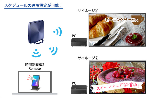 スケジュール設定画面