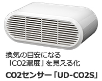 換気の目安になる「CO2濃度」を見える化