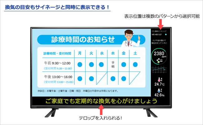 換気の目安もサイネージと同時に表示できる！