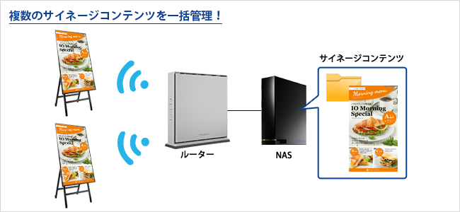 ネットワーク上のコンテンツも使用できる！