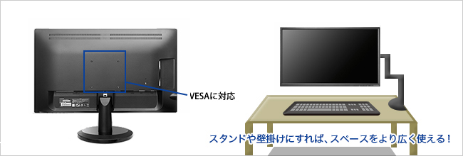 KH245V | 個人向けワイドモデル | IODATA アイ・オー・データ機器