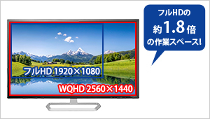 I-O DATA QHDモニター KH3200V-Q