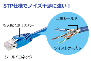 つめ折れ防止カバー