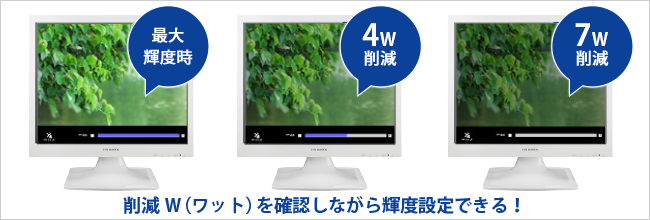 削減W（ワット）を確認しながら輝度設定できる！