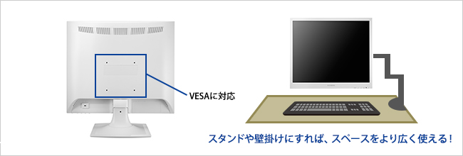 VESA規格に対応！壁掛けも可能