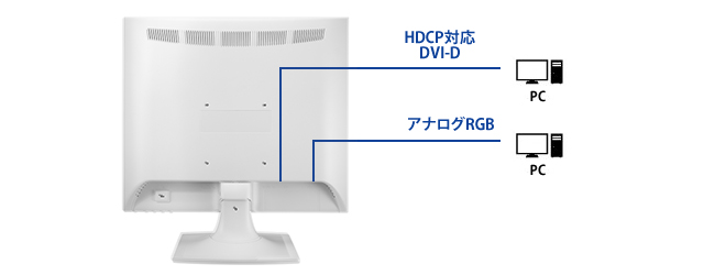 アイオーデータ モニター 15インチ LCD-AD151SEW □IODATA 15型 XGA