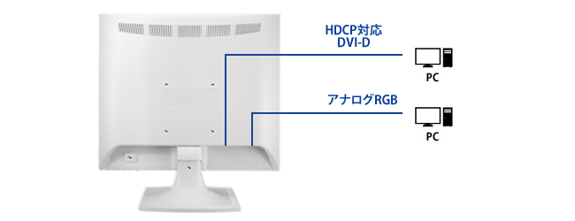 機器接続例