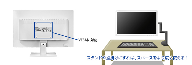 VESA規格に対応！壁掛けも可能