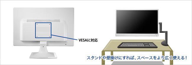 VESA規格に対応！壁掛けも可能